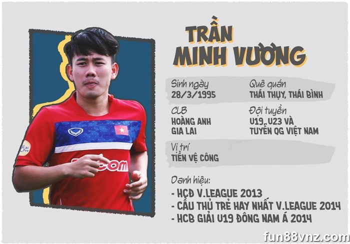 Thông tin chi tiết về Minh Vương