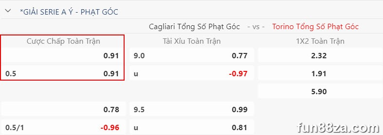 Cược chấp phạt góc là gì?